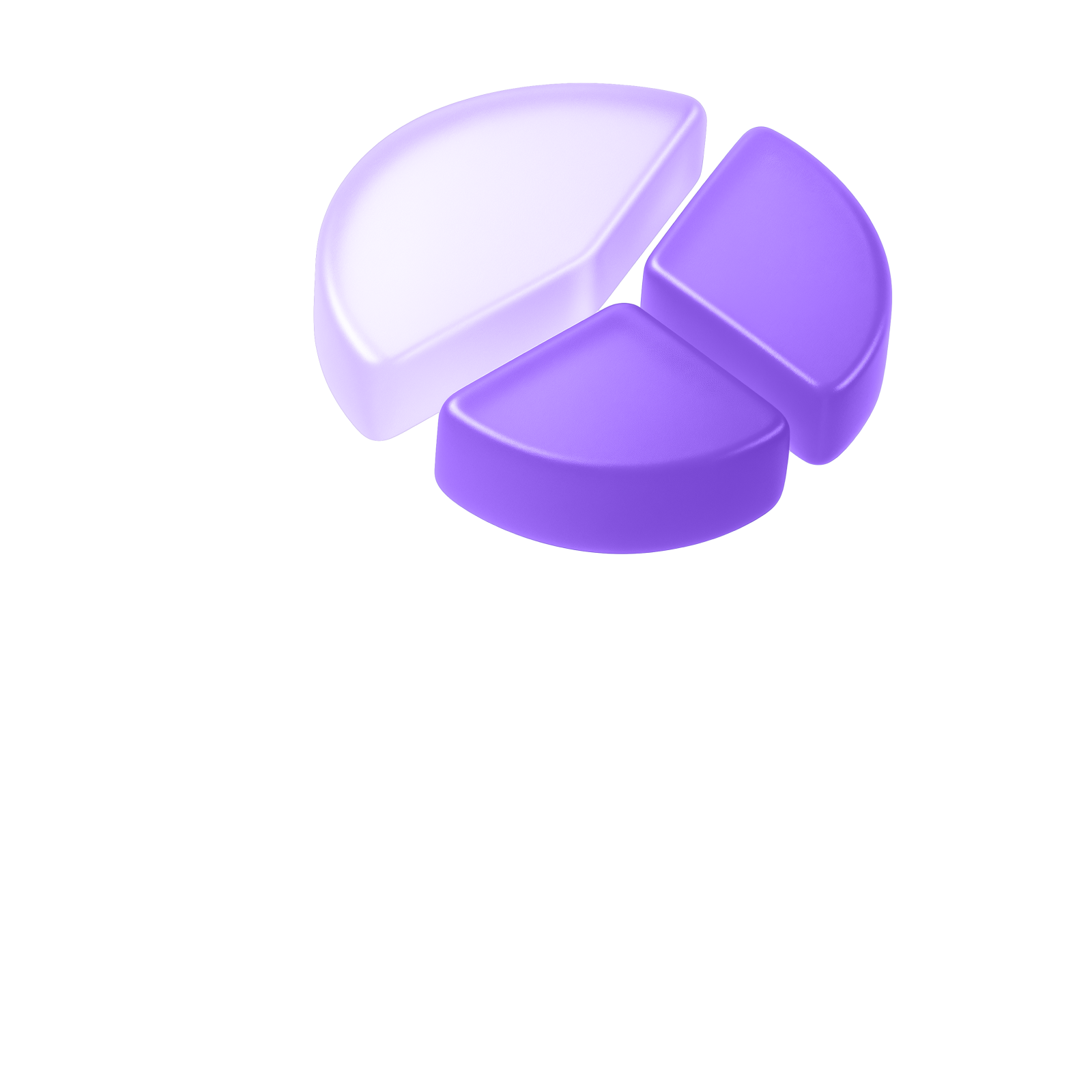 Pie Chart