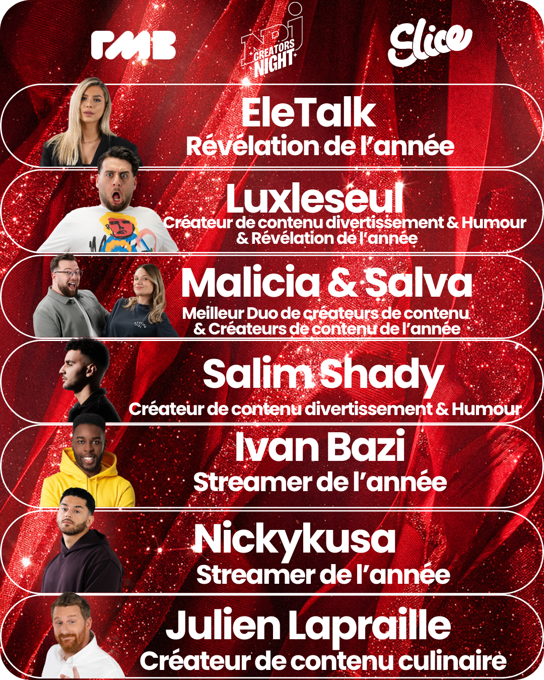 nominés nrj creators night faisant partie de Slice
